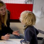 Basisschoolbegeleiding