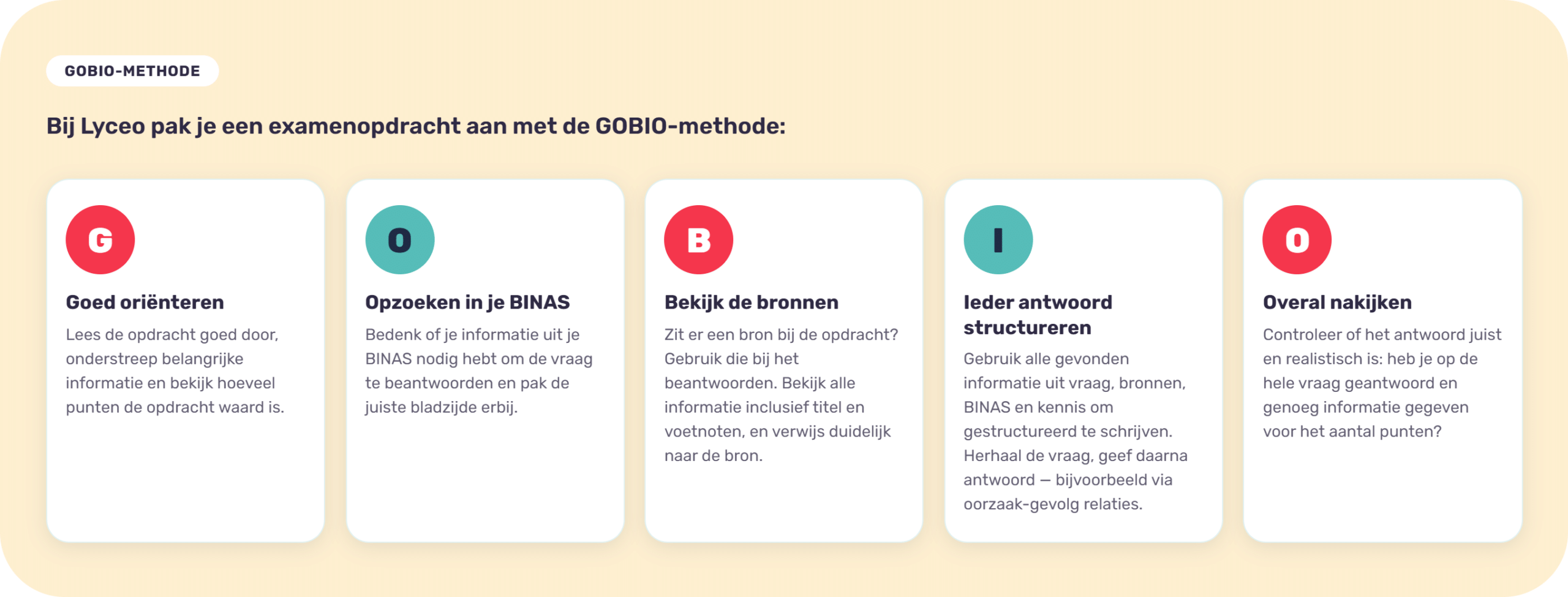 Het Lyceo stappenplan voor het beantwoorden van een biologie examenvraag.